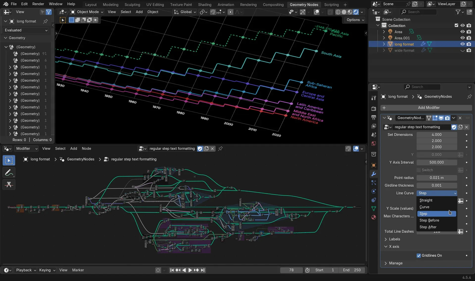A node-graph render of the Line Graph Nodes setup in Blender's Geometry Nodes.