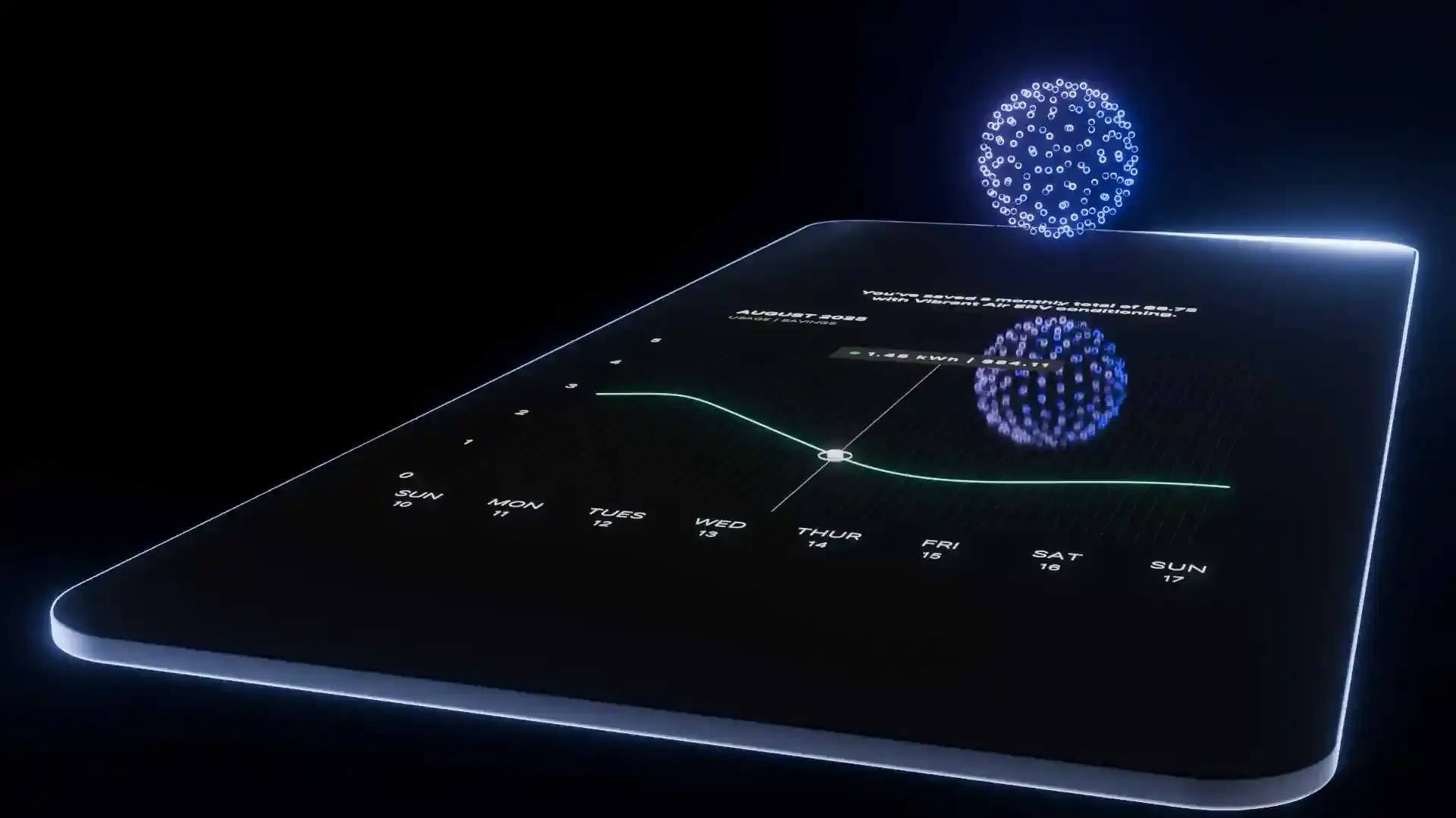 3D animated energy savings data visualization for Vibrant's product interface